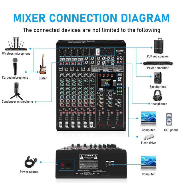 Alt view image 5 of 6 - 8 Channel DJ Mixer, Professional Audio Mixer, Metal, DSP 99 Preset Effects, 48V Phantom Power, Black USB Xlr Music Streaming Mini Mixing Console, Pa Mixer for PC, Podcast