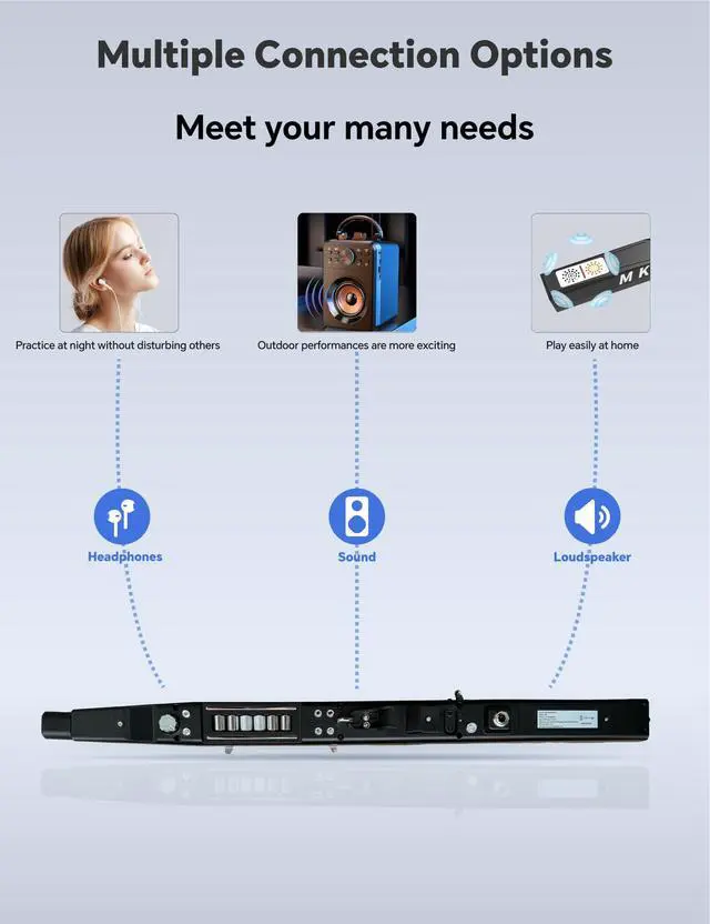 Alt view image 6 of 6 - MK EWI, Performance-grade Electronic Wind Instrument, Wind Synth With Bulit in OTG Recording, Rechargeable, 68 Sounds, 5W High-power Cavity Speaker, For Professionals