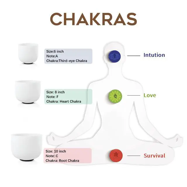 Alt view image 5 of 6 - CRYSTAL SINGING BOWLS SET of 3 440HZ 6" A 8" F and 10" C | Frosted White Quartz Chakra Bowls Set of 3 with Carry Case Bag for Sound Healing Meditation & Yoga