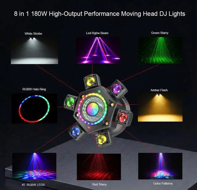 Alt view image 3 of 6 - 180W Moving Head DJ Lights, 8-in-1 Disco Lights with RGBW Halo Ring | 6-Arm Beam 540-Degree Pan 180-Degree Tilt, Support DMX512 26CH, 5 Control Modes, Party Lights for DJ Booth Club Bar Disco
