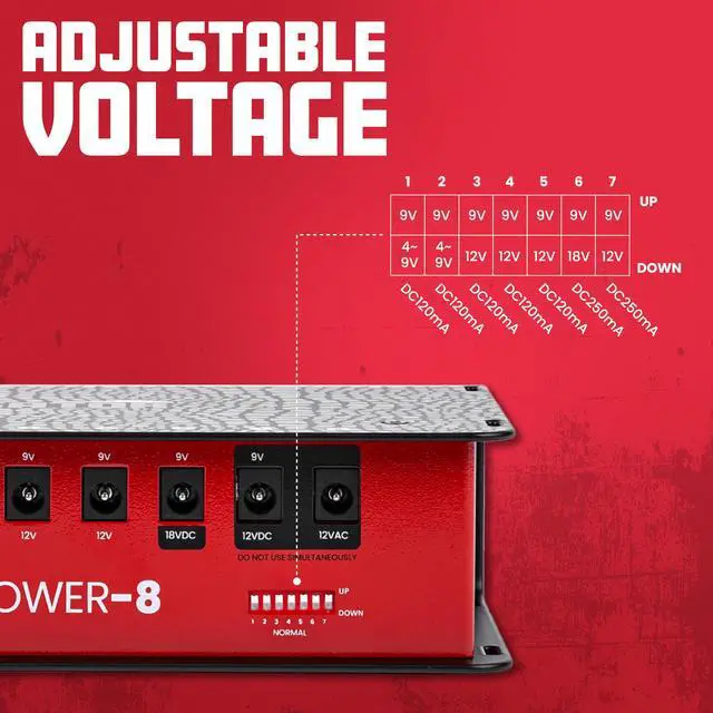 Alt view image 5 of 6 - Cases Guitar Effects Pedal Power with 8 Isolated Outputs | Maximum Output Current: 1600mA (GTR-PWR-8)
