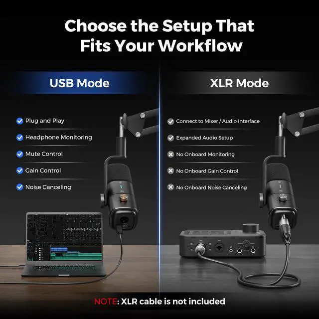 Alt view image 3 of 6 - AM10X USB/XLR Dynamic Podcast Microphone with Boom Arm | Supercardioid Mic with AI Noise Cancellation, Mute, Gain and Monitoring, for PC, Audio Mixer, Podcasting, Streaming, Gaming
