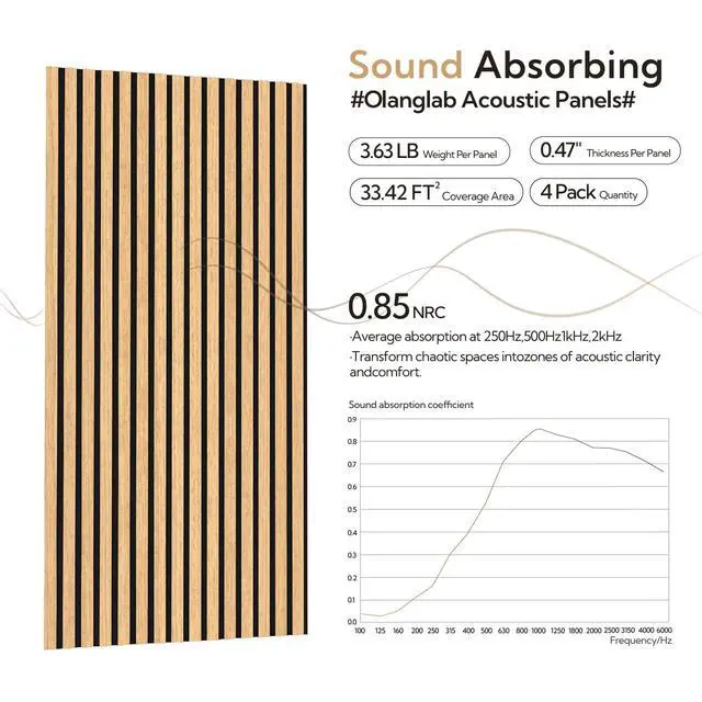 Alt view image 5 of 6 - Acoustic Wood Wall Panels 4 Pack, Sound Dampening Wood Slat Wall Panels 23.6" x 47.2", Cool Oak