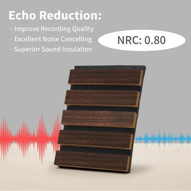 Alt view image 3 of 6 - Soundproof Wood Slat Wall Panel, 2 Pack | 3D Soundproof Wall Panels, Large Acoustic Panels, for Interior Ceiling, Wall Decor Noise Reduction, 48.03 x 23.82 x 0.83 Inch