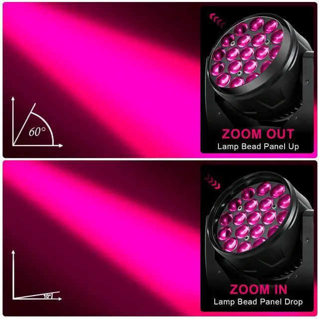 Alt view image 4 of 6 - 19x15W Moving Head DJ Light, RGBW Zoom LED Stage Lights | Beam/Wash/Zoom Stage Effects, Sound Active & DMX512 Control, 10-60° Zoom Motorized, DJ Lights for Parties Wedding Disco Night