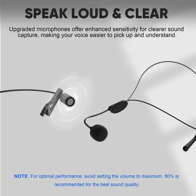 Alt view image 4 of 6 - Lapel Wireless Microphone System with Headset & Lavalier Mics, Pro 4 Channel UHF Mics Set with Bodypack Transmitter & Metal Receiver, 200 Adjustable Frequency, 300ft Range for Church, Party