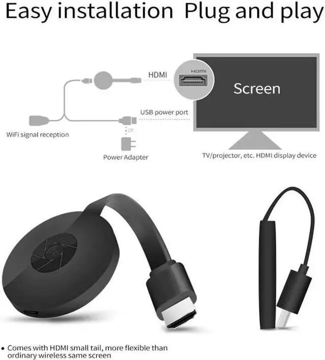Alt view image 2 of 5 - G2 2.4G Wireless WiFi Display Adapter, 1080P HDMI Display Receiver, Supports DLNA Airplay Miracast for iOS Android Windows (Black)