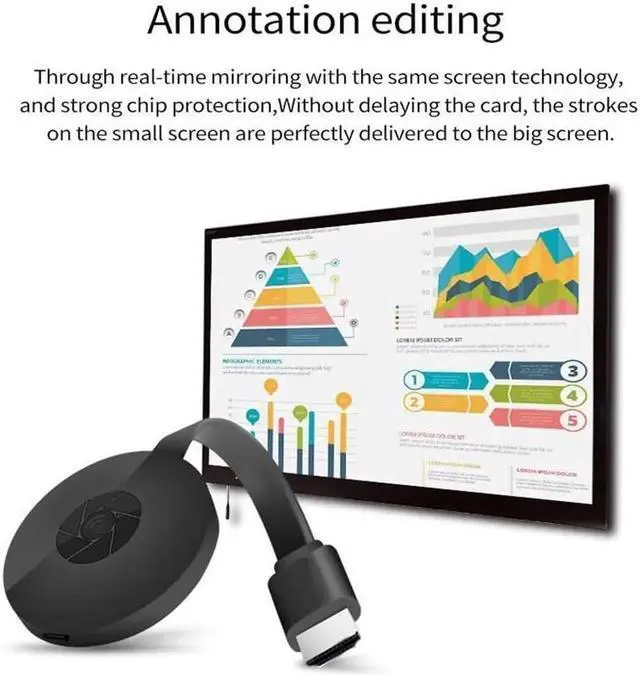 Alt view image 3 of 5 - G2 2.4G Wireless WiFi Display Adapter, 1080P HDMI Display Receiver, Supports DLNA Airplay Miracast for iOS Android Windows (Black)