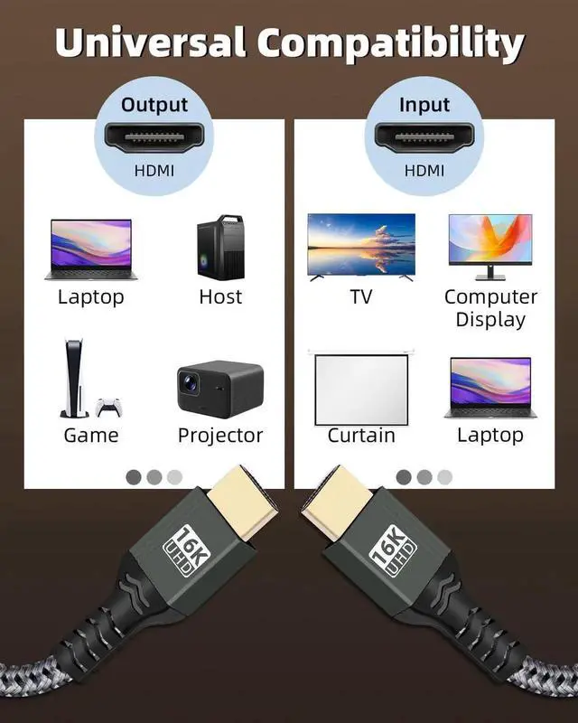 Alt view image 2 of 7 - 16K HDMI 2.2 HDR Cable 0.5M/1.6FT, 96Gbps Ultra High Speed HDMI Cord, Support 16K@60Hz 12K@120Hz 8K@240Hz 4K@480Hz eARC HDCP Compatible with Camera PC Laptop TV Monitor Projector