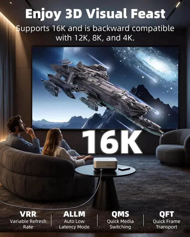 Alt view image 6 of 7 - 16K HDMI 2.2 HDR Cable 0.5M/1.6FT, 96Gbps Ultra High Speed HDMI Cord, Support 16K@60Hz 12K@120Hz 8K@240Hz 4K@480Hz eARC HDCP Compatible with Camera PC Laptop TV Monitor Projector