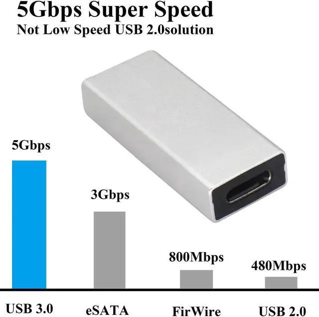 Alt view image 6 of 7 - 2 Pack Silver USB 3.0 A Male to USB C Female Adapter, 5Gbps High Speed Type-C Converter, Support Data Sync & Fast Charging for PC, Power Bank, USB-C Phone and U-Disk