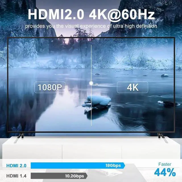 Alt view image 3 of 7 - 1.5ft Flat 90 Degree HDMI Extension Cable, Up Angle Male to Down Angle Female Panel Mount HDMI Cord Supports Ethernet ARC 3D 4K 2160P 1080P for UHD TV PC Xbox
