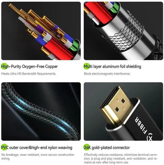 Alt view image 7 of 7 - FIBBR 8K HDMI 2.1 Cable 6ft/2m, 48Gbps Ultra High Speed HDMI Cord, 8K@60Hz 4K@120Hz 2K@240Hz eARC 3D Dynamic HDR 12Bit, Compatible with PS5 PS4 Xbox Series Laptop HDTV Projector