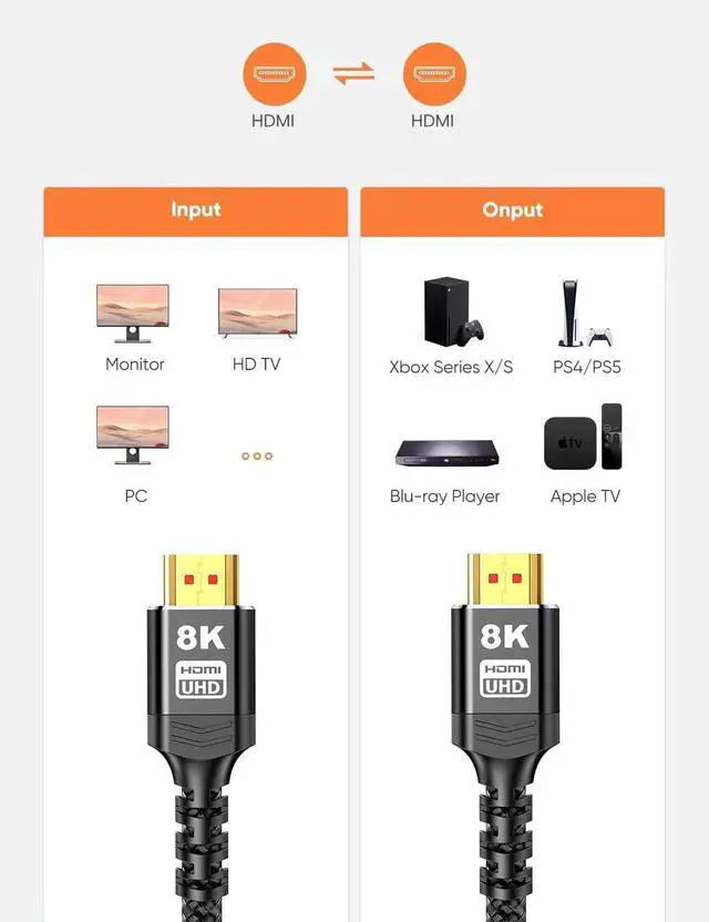 Alt view image 5 of 7 - 8K HDMI 2.1 Cable 2-Pack 6.6FT, Slim Braided 48Gbps High Speed HDMI Cord, 8K@60Hz 4K@120Hz 144Hz HDCP 2.2 2.3 Dynamic HDR eARC DTS:X Compatible with Roku TV HDTV PS5 Blu-ray RTX 3090