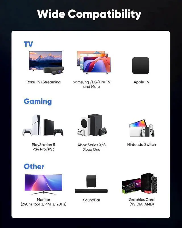 Alt view image 6 of 7 - 3.3ft HDMI 2.1 Cable 8K@60Hz 4K@120Hz, 48Gbps High Speed Grey Braided HDMI Cord Support 2K@240Hz HDR eARC DTS:X HDCP 2.2 2.3 for PS5 PS4 Gaming Console TV Monitor
