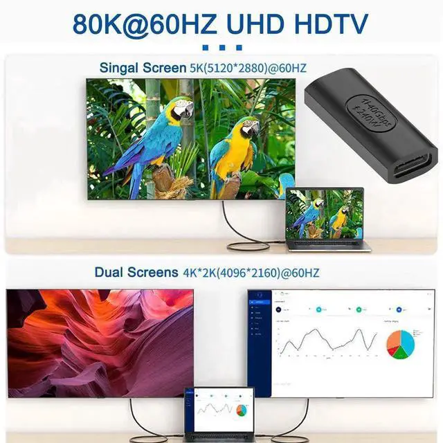 Alt view image 3 of 7 - USB4 Straight 240W Power Extension Adapter, 40Gbps Type C Female to Female 8K Video Converter Compatible with NS Phone Laptop
