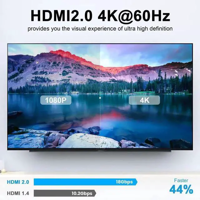 Alt view image 3 of 7 - 1.5ft Flat HDMI Extension Cable, 90 Degree Up Angle Male to Female HDMI Panel Mount Extender with Screws, 18Gbps Ethernet Support 4K@60Hz 3D 2160p Compatible with UHD TV PS4 PS3