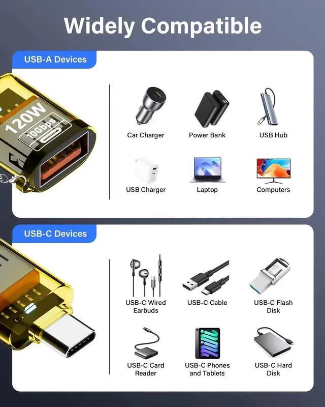 Alt view image 2 of 7 - 2 Pack 120W PD USB C to USB A Adapter, Type-C Male to USB-A Female Converter, 10Gbps High Speed Data Transfer & Fast Charging Connector for Laptop, Phone, Tablet and PC