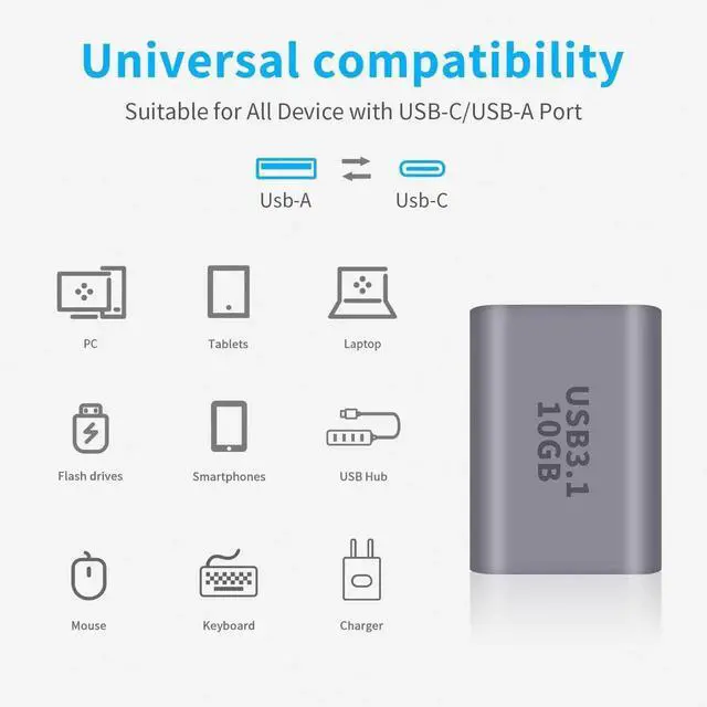 Alt view image 7 of 7 - 1-Pack USB C to A Adapter 10Gbps, USB 3.1 Gen2 Type C Female to USB A Female Double-Side Transmission Converter Compatible with iPhone MacBook Pro Galaxy