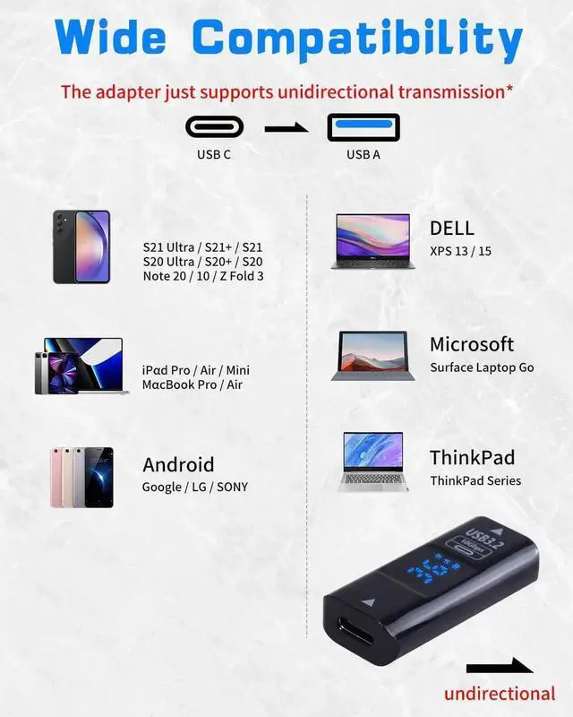 Alt view image 5 of 7 - 2-Pack USB 3.2 USB A to USB C Adapter, 10Gbps Type A Female to Type C Female Coupler with Digital Display, Bidirectional Transmission Real-Time Voltage Current Monitor for Phone MacBook PC