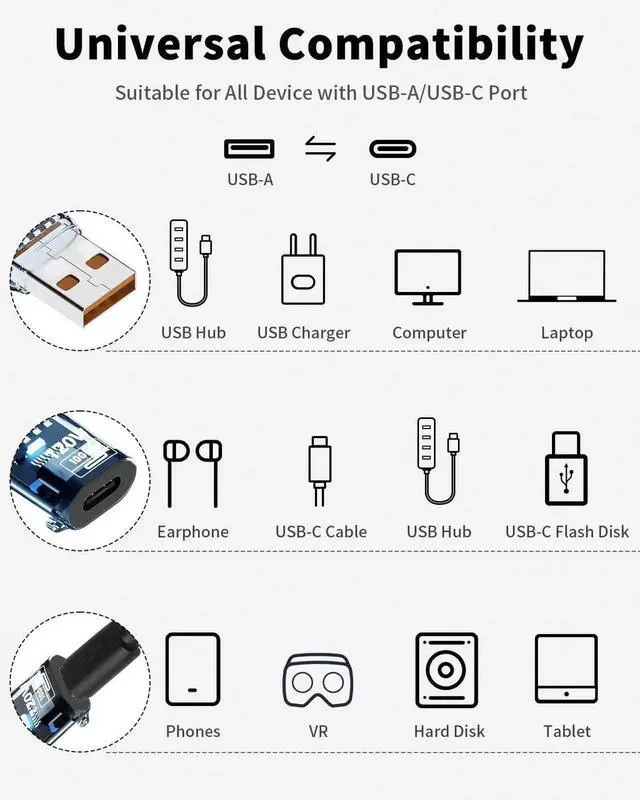 Alt view image 6 of 7 - 10Gbps USB C Female to USB A Male Adapter, 120W USB 3.2 Type C to Type A OTG Charger Converter, Transparent Blue Design Compatible with iPhone 11-15 Pro Max, Galaxy S20 S22 S23 and Earphones