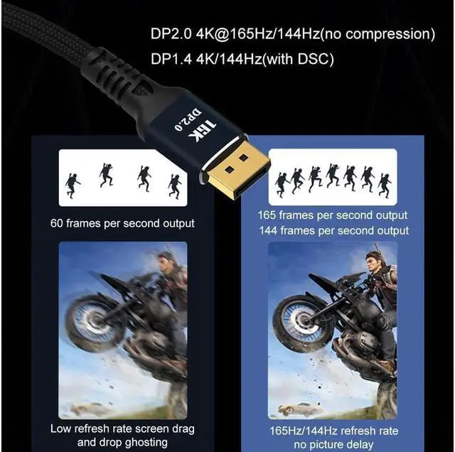 Alt view image 4 of 6 - 1M 3.3FT DisplayPort 2.0 Cable, 80Gbps HBR3 Ultra HD DP to DP Cable, 16K@60Hz 10K 8K@60Hz 4K@165Hz HDCP 3D Slim Flexible Cord for Gaming Monitor PC Graphics Card
