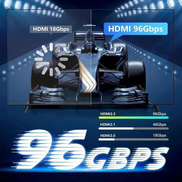 Alt view image 6 of 7 - 10FT HDMI 2.2 16K 8K Cable, 96Gbps Ultra High Speed Gaming HDMI Cord, 4K@480Hz 8K@240Hz Dynamic HDR eARC DTS:X HDCP 2.2&2.3 Compatible with PC Monitor HDTV PS5 Blu-ray