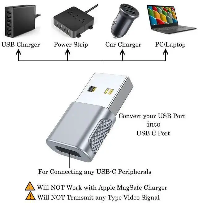 Alt view image 3 of 6 - 2 Pack Silver USB C Female to USB A Male Adapter, Type-C to USB A Charger Converter, Charging & Data Sync Connector Compatible with iPhone 14/13/12/11, Apple Watch Ultra/SE/8/7, AirPods, iPad and More