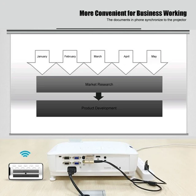 Alt view image 12 of 14 - Onten 7573 Adaptador HDMI WIFI