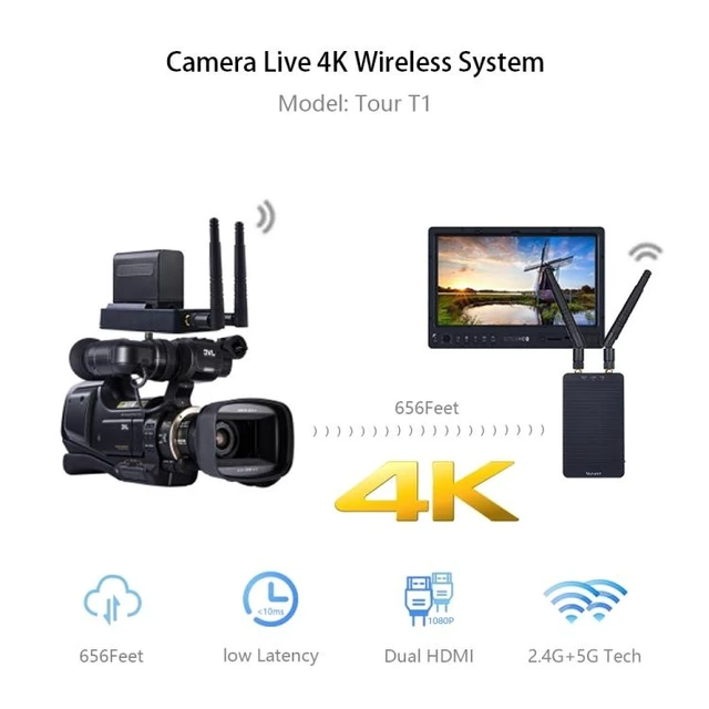 Alt view image 13 of 14 - Measy T1 4K HDMI 2.0 Wireless Audio Video Transmitter Receiver Extender Transmission System, Transmission Distance: 200m, EU Plug(Black) EU Plug (Black)