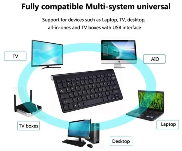 Alt view image 13 of 14 - USB External Notebook Desktop Computer Universal Mini Wireless Keyboard Mouse, Style:Keyboard and Mouse Set Keyboard and Mouse Set (Black )