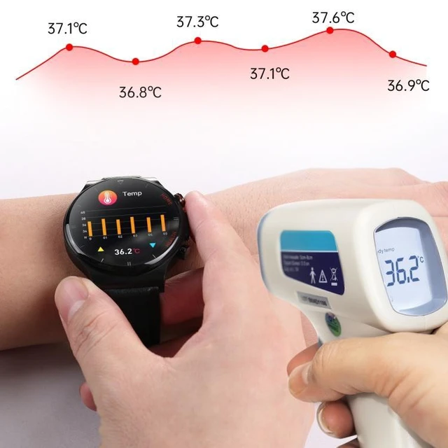 Alt view image 10 of 12 - E300 1.32 Inch Screen Leather Watch Strap Smart Health Watch Supports Body Temperature Monitoring, ECG monitoring blood pressure (Black)
