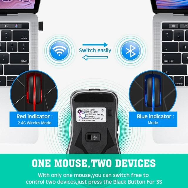 Alt view image 8 of 12 - Dual-Mode Bluetooth Wireless Mouse Mute Luminous Rechargeable Mouse for Computer Notebook Office Gaming Mouse