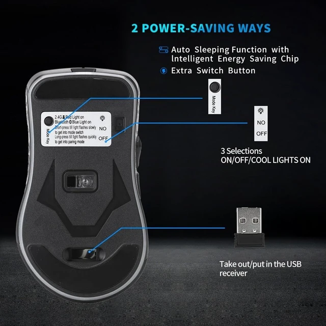 Alt view image 12 of 12 - Dual-Mode Bluetooth Wireless Mouse Mute Luminous Rechargeable Mouse for Computer Notebook Office Gaming Mouse