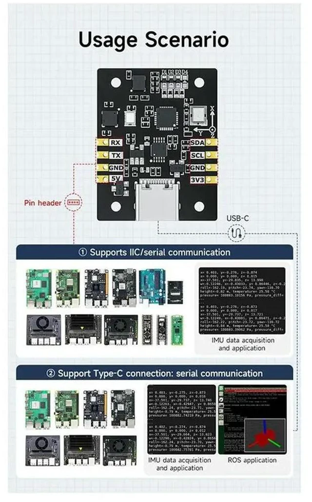 Alt view image 6 of 6 - High-Precision 9-Axis IMU Module For ROS For Robotic Attitude Sensor AHRS Functionality Calculation