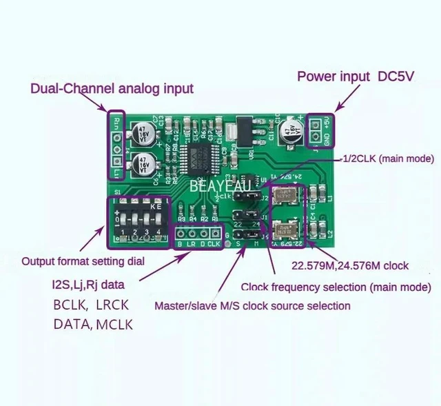 Alt view image 6 of 6 - Dual Channel 24-bit ADC Data Acquisition Card WM8782 AUX Analog Audio To I2S Align Digital Output Module Around 24bit 192K