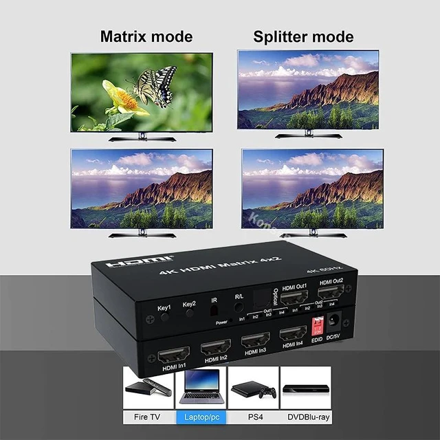 Alt view image 10 of 12 - 4K HDMI True Matrix Switcher 4x2 2x4 2x2 Matrix HDMI Switch Splitter 2 In 4 Out with Optical & R/L Audio Extractor Dolby HDCP2.2(With UK Plug)
(Matrix 2x4)