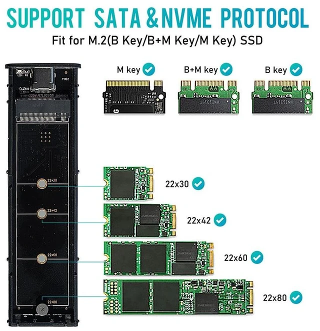 Alt view image 9 of 12 - M.2 SSD to USB 3.1 Enclosure M.2 NVME PCIE/NGFF SATA NVME Case Kit with OTG Adapter 10Gbps Dual Protocol Type-C Box(Red)