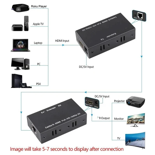 Alt view image 12 of 12 - 60M HDMI-compatible Extender Cat5e Cat 6 Ethernet IP TCP signal HD to Lan Converter 1080p 4D Transmitter Receiver TX RXLength: 80 m(usb cable)
Color: White (dual power)