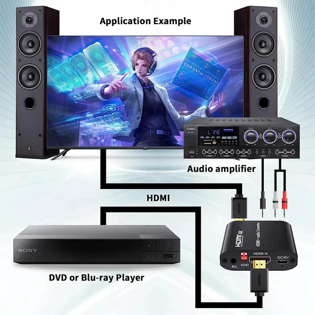 Alt view image 8 of 13 - 4K HDMI Audio Extractor Splitter HDMI Coaxial Audio Converter HDMI to HDMI Digital Audio for PS4 HDTV Monitor