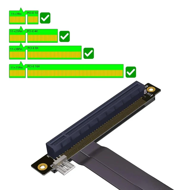 Alt view image 11 of 12 - Riser PCIE 16x To M2 M.2 NVMe Key-M 2230 2242 2260 2280 Riser Card 32G/bps Gen3.0 Cable PCI Express x16 Extender with Sata Power