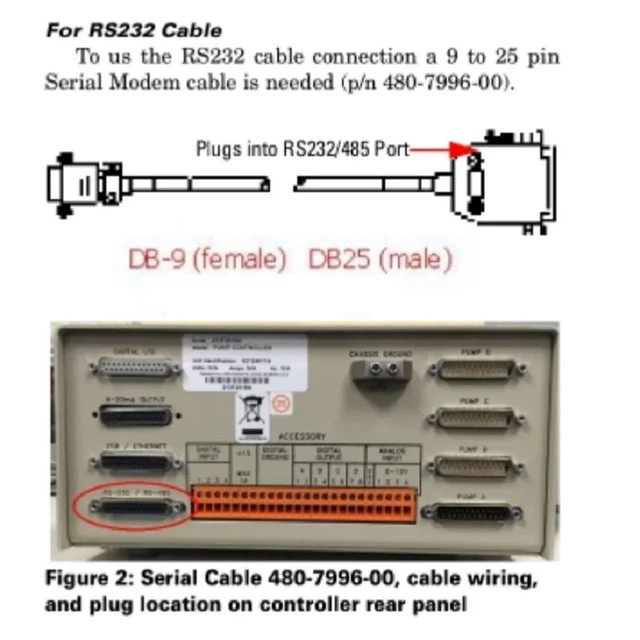Alt view image 12 of 13 - RS232 SERIAL MODEM CABLE FOR P/N 68-1247-504 480-7996-00 USB A 2.0 / D-SUB9PIN DB9 FEMALE TO D-SUB25PIN DB25 MALE ADAPTER KABLE (DB9 TO DB25)
0.3M Length(3.6M Length)