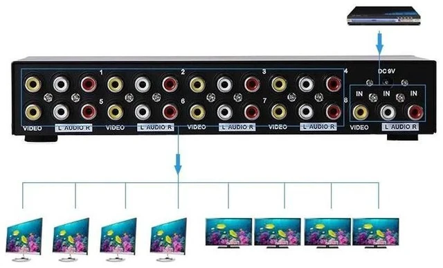 Alt view image 11 of 11 - 8 Port AV Splitter 1 In 8 Out RCA Video Audio Splitter 1x4 1x8 Box 8 Way CVBS RCA Video Audio Distributor Splitter Not Switch(with EU Plug)
(Splitter 1x8)