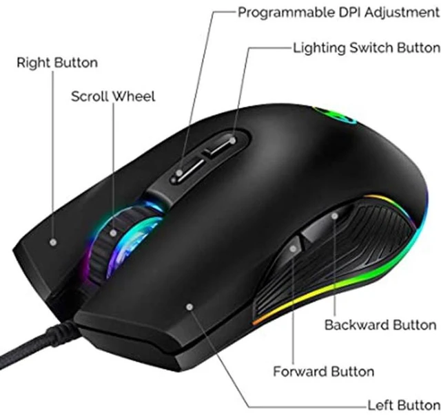 Alt view image 8 of 12 - USB C Mouse Type C Ergonomic Wired Mouse RGB Gaming Mouse Optical Mouse
