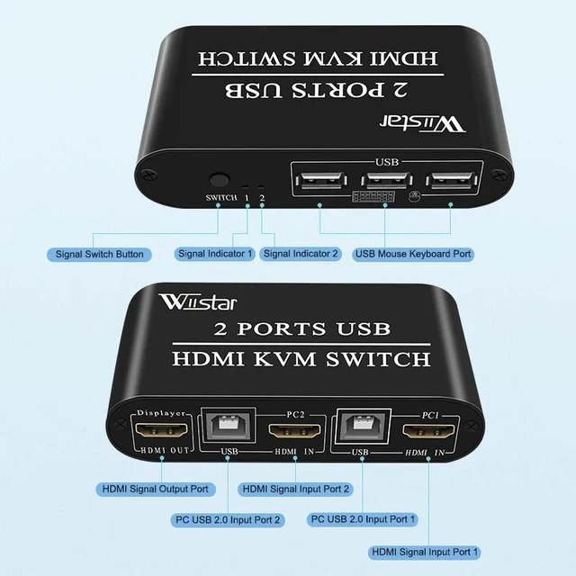 Alt view image 10 of 12 - 2X1 HDM KVM Switch Box Selector HDMI Switch 2 In 1 Out Sharing USB 2.0 monitor mouse keyboard for 2 Computer Laptops PCs(only Kvm)