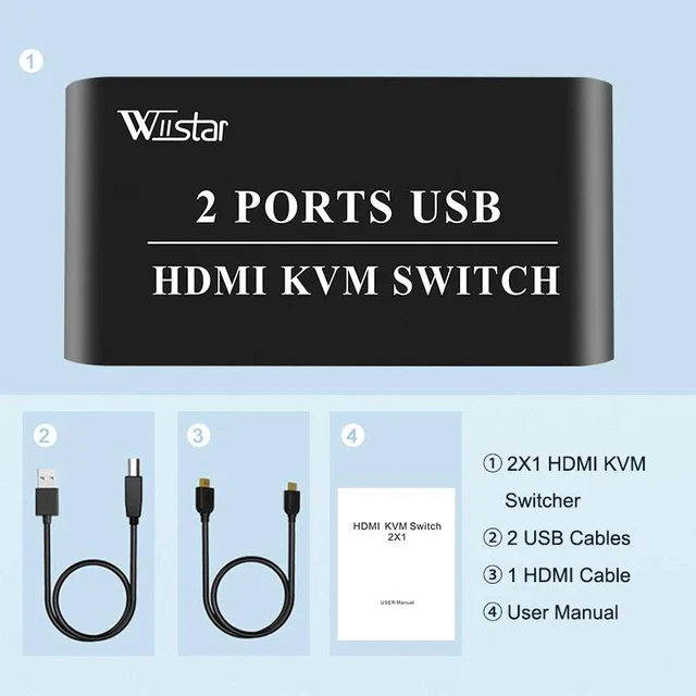Alt view image 12 of 12 - 2X1 HDM KVM Switch Box Selector HDMI Switch 2 In 1 Out Sharing USB 2.0 monitor mouse keyboard for 2 Computer Laptops PCs(only Kvm)
