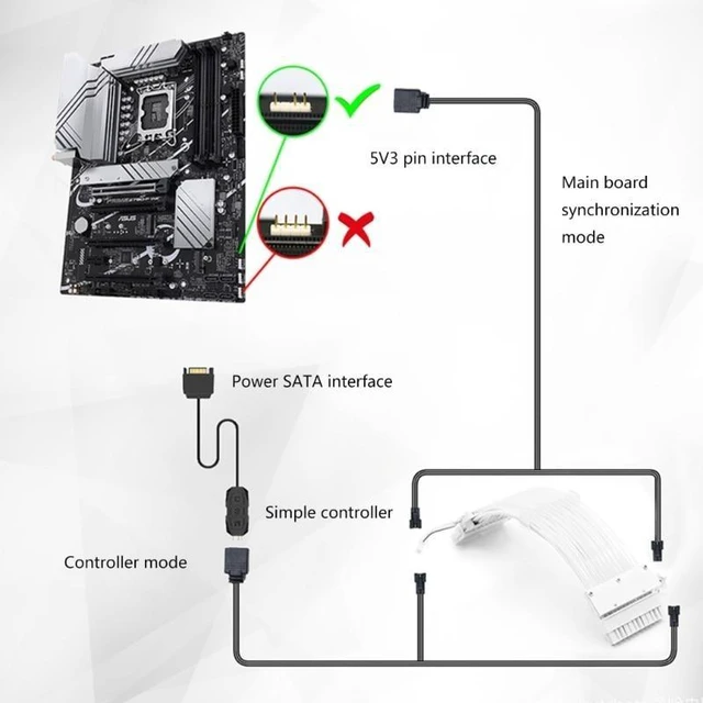 Alt view image 11 of 12 - ARGB Power Supply Extension Cable RGB 24Pin GPU 3x8Pin Motherboard Extension