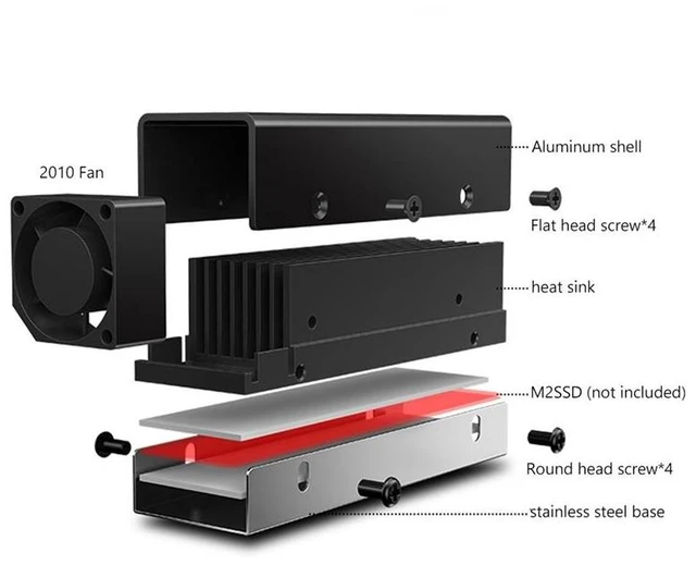 Alt view image 9 of 12 - M.2 SSD NVMe Heat Sink M2 2280 Solid State Disk Air Circulation Radiator with Fan Aluminum Heatsink Thermal Pad Cooler