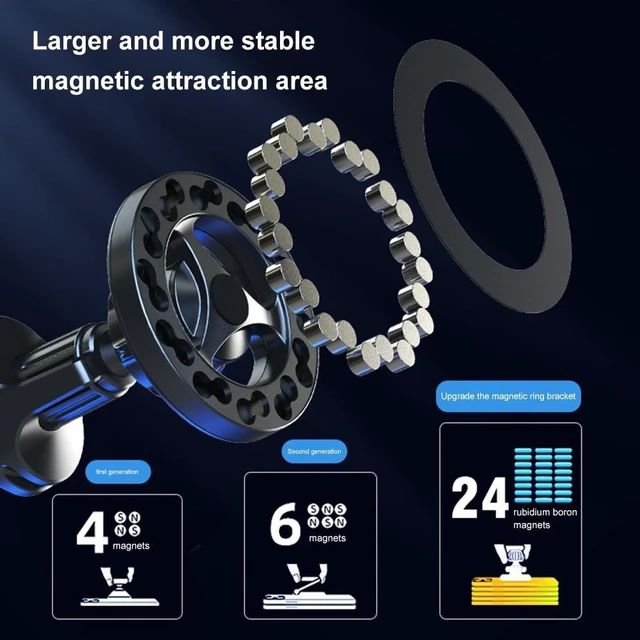 Alt view image 11 of 12 - Magnetic Car Mobile Phone Support Universal Air Vent Fixed Mobile Phone Stand Bracket Cell Phone Holder Auto Accessories