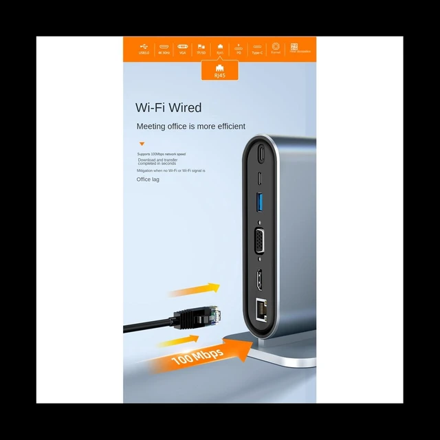 Alt view image 7 of 12 - 12 in 1 Type C HUB USB 3.0 Vertical Dock Station USB-C Splitter TF Reader Ethernet Adapter 4K PD 100W for Laptop PC